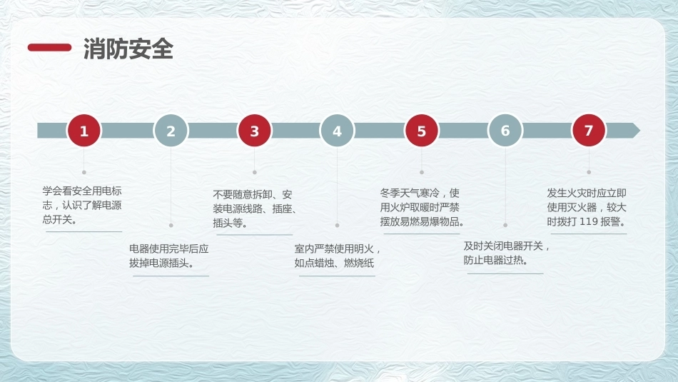 【秋季】【德育】第21周《冬日启新程,美好赴寒假》主题班会PPT_第7页