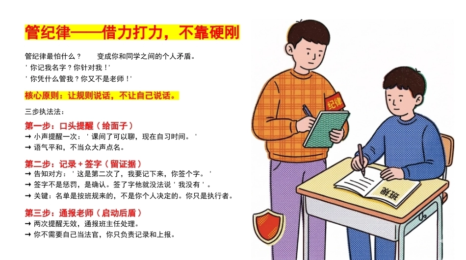 【通用】【班干部培训】主题班会:班干部,是同学们的队友_第7页