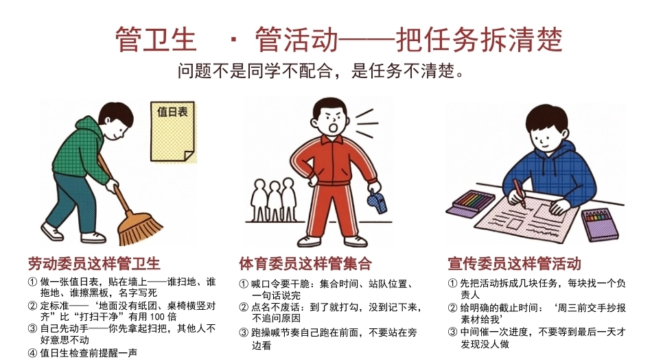 【通用】【班干部培训】主题班会:班干部,是同学们的队友_第8页