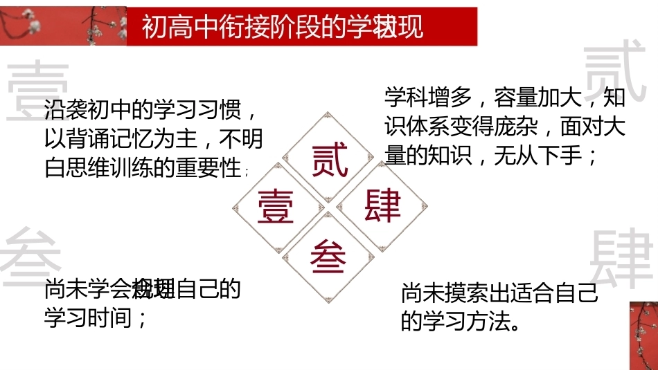 【初高中】衔接学习方法指导主题班会——初高中学习方法指导_第4页