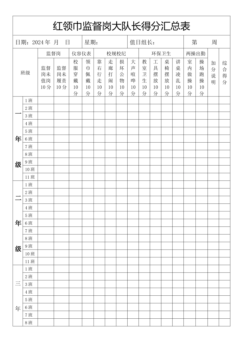 6.红领巾监督岗大队长得分汇总表_第1页