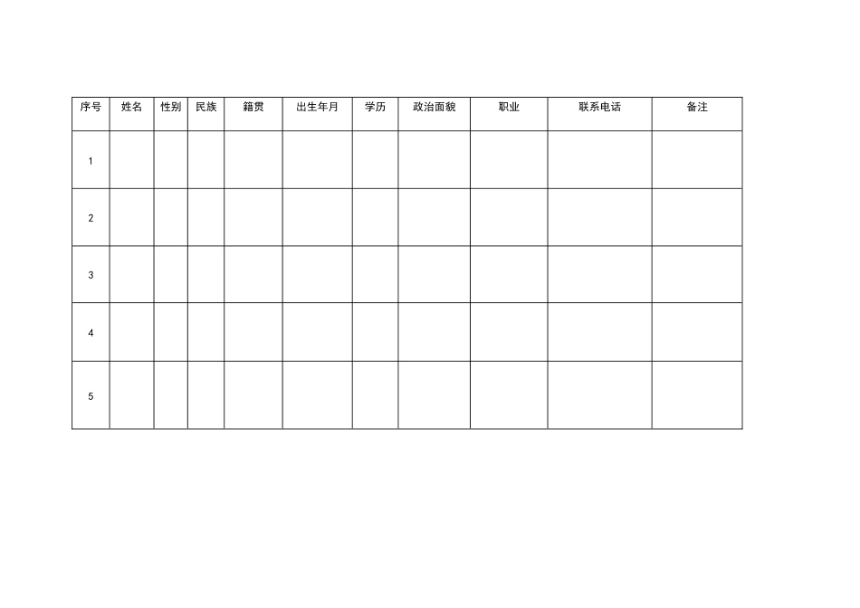 2024年学校第六次少代会家长代表花名册_第2页
