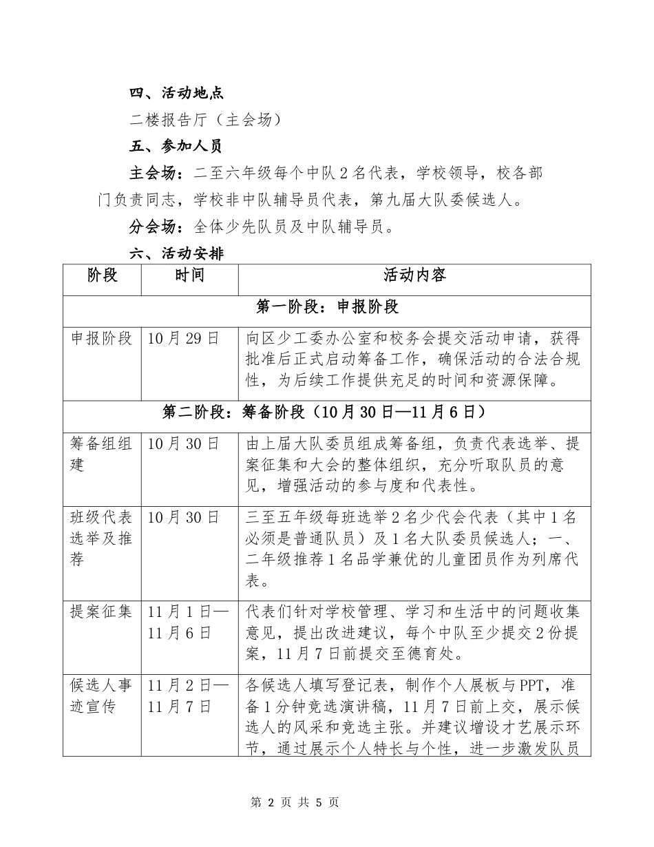 2024年学校少代会工作方案_第2页