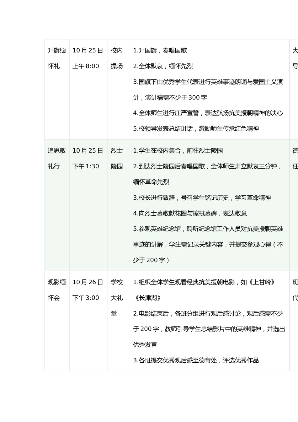 2024年抗美援朝纪念日方案_第2页