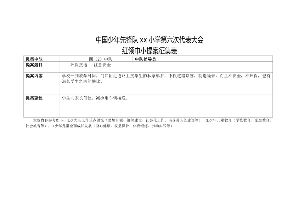 2024年学校第六次少代会提案 (2)_第1页