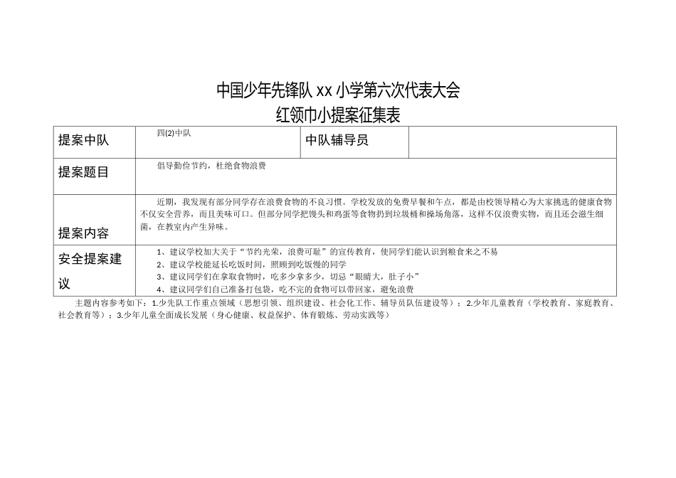 2024年学校第六次少代会提案 (3)_第1页