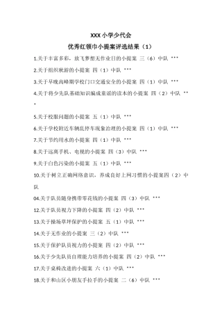 2024年学校第六次少代会小提案参考
