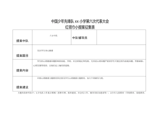 2024年学校第六次少代会提案 (8)