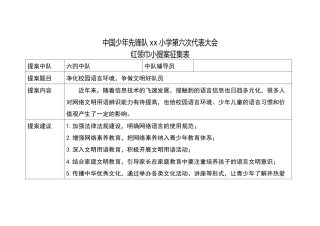 2024年学校第六次少代会提案 (9)