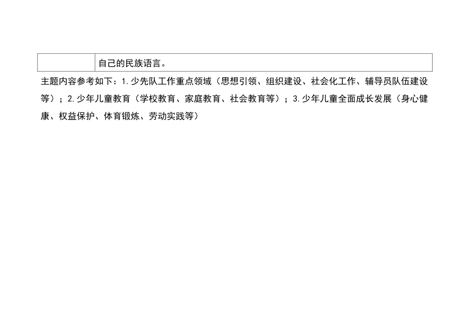 2024年学校第六次少代会提案 (9)_第2页