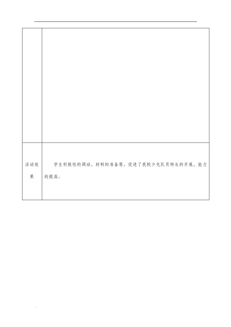 小学少先队活动记录模_第2页