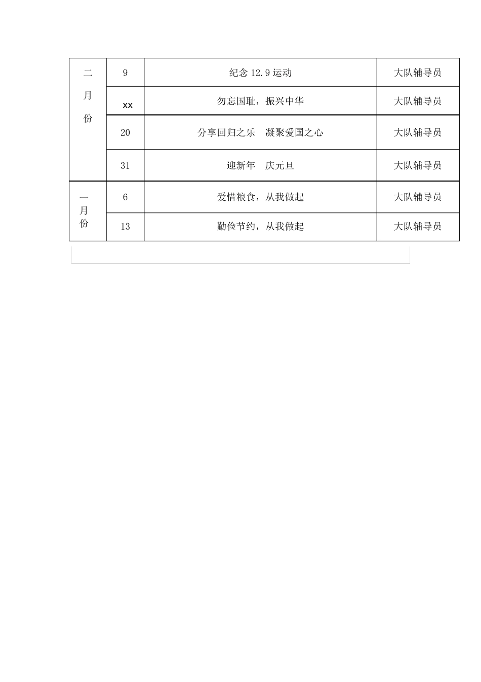 少先队活动记录(2)_第2页
