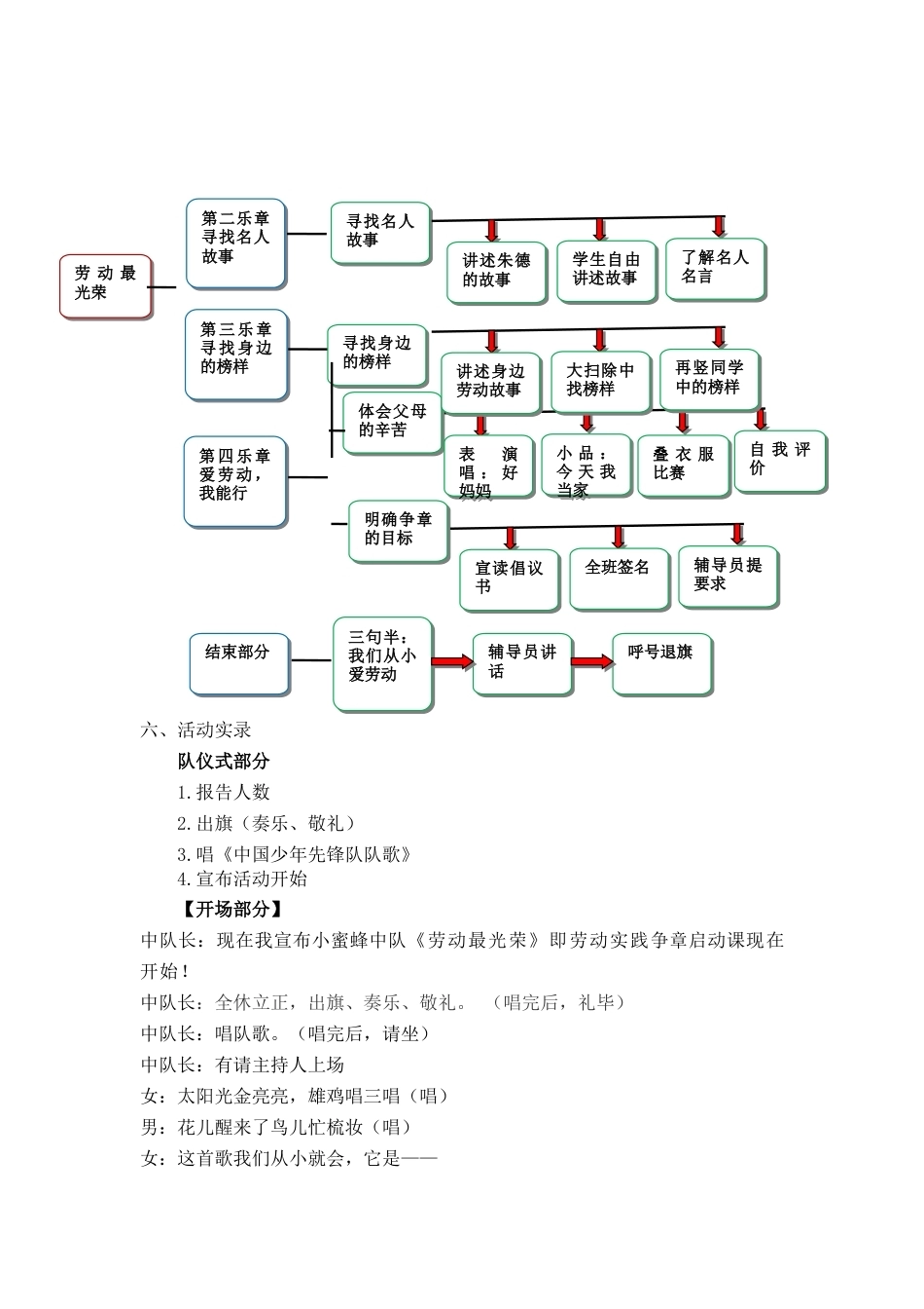 10.三年级“成长章”_第2页