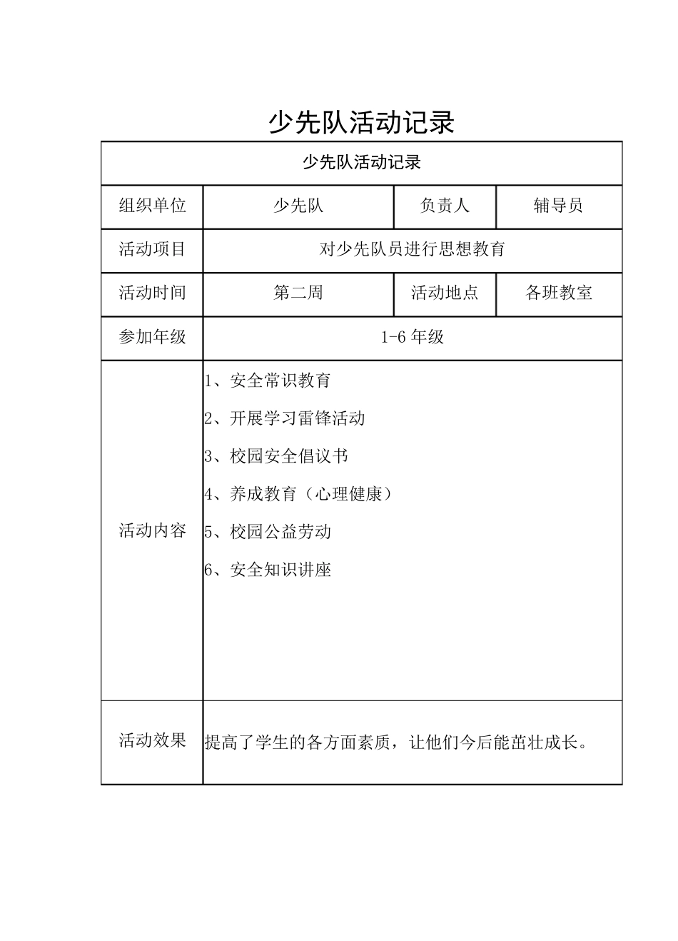 少先队活动记录18周_第2页