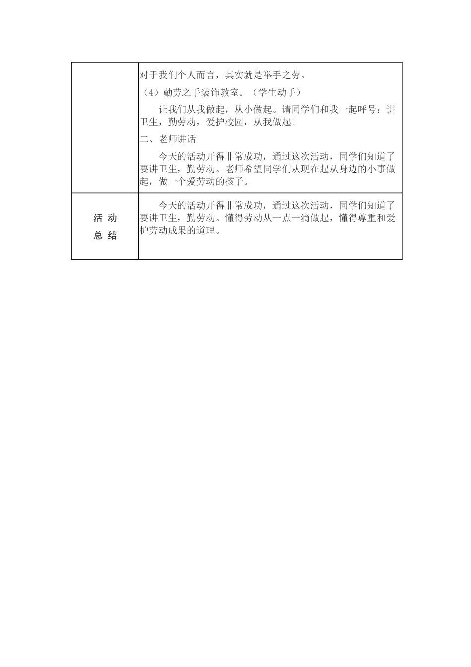 150-热爱劳动,从我做起 少先队活动课教案_第2页