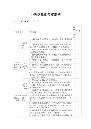 少先队量化考核细则