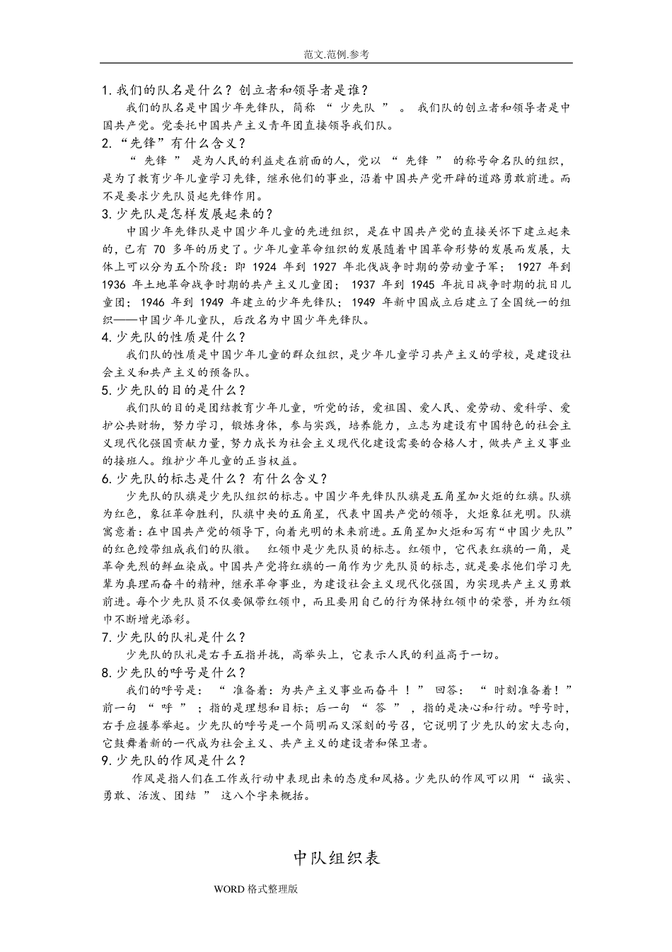少先队活动手册_第2页