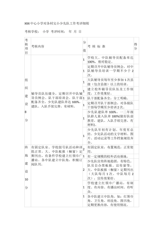 XXX中心小学对各村完小少先队工作考评细则