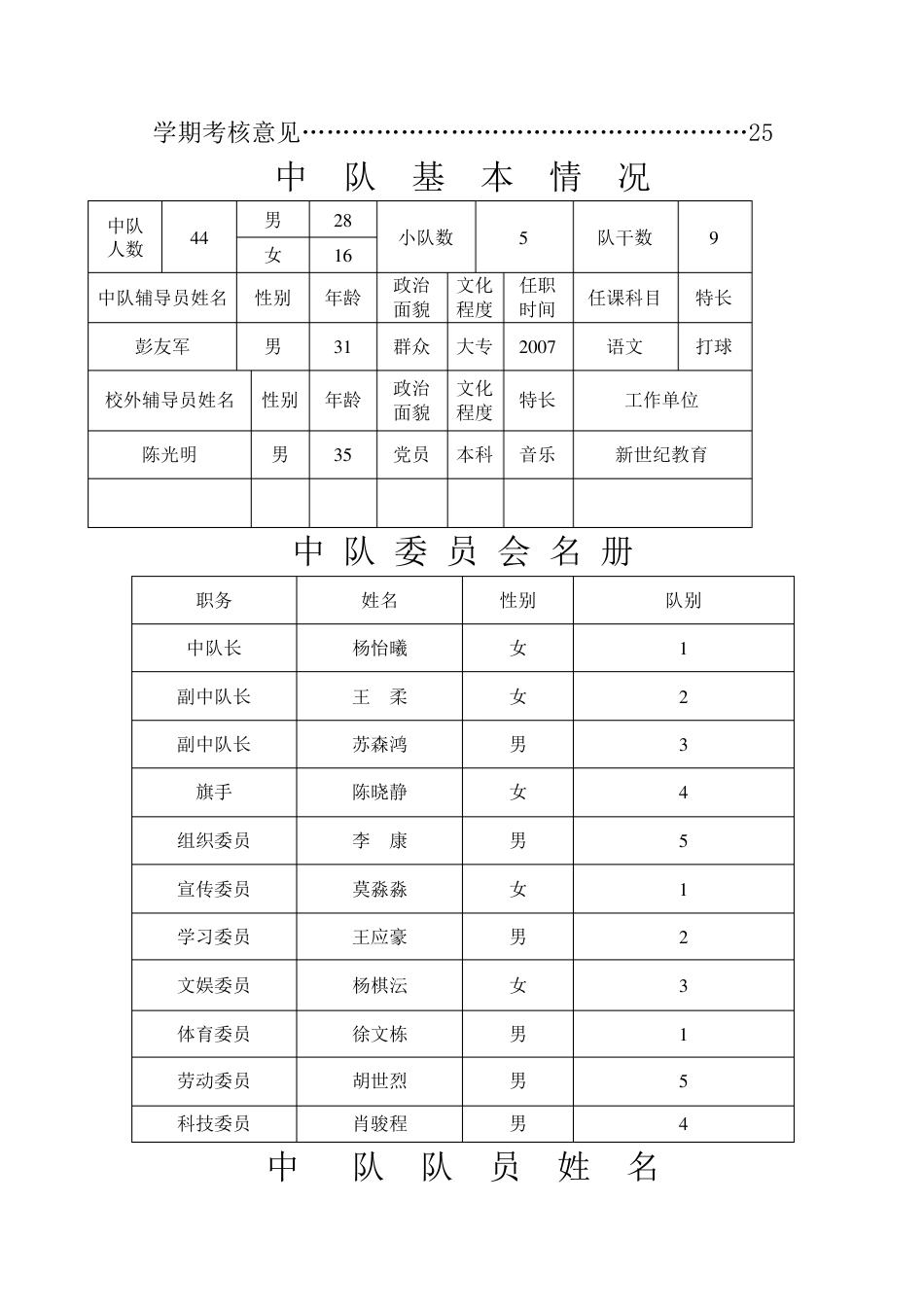 少先队中队工作手册(2)_第2页