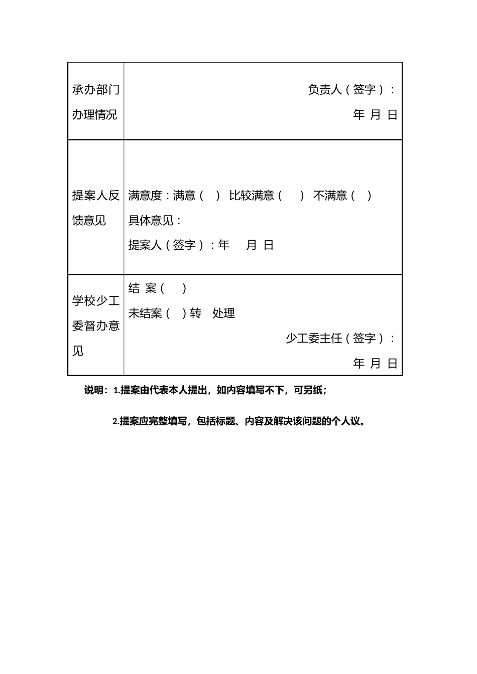 中国少年先锋队XX学校第X次代表大会红领巾提案表_第2页