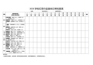 XXX学校红领巾监督岗日常检查表