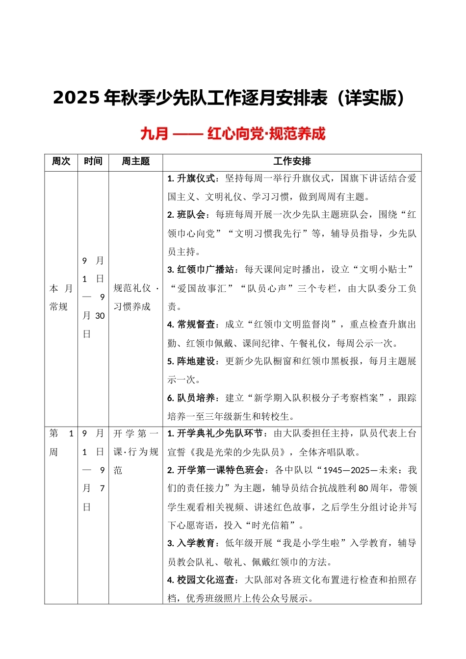 2025-2026年秋季少先队8月-1月工作逐月安排表_第2页
