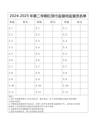 2.2024-2025年第二学期红领巾监督岗监督员名单