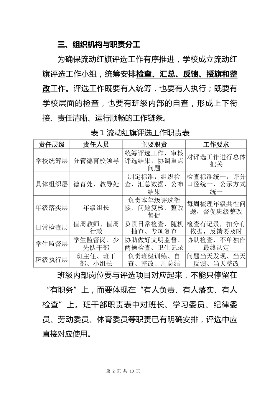 2026年流动红旗评选方案——班班争红旗,周周见实效_第2页