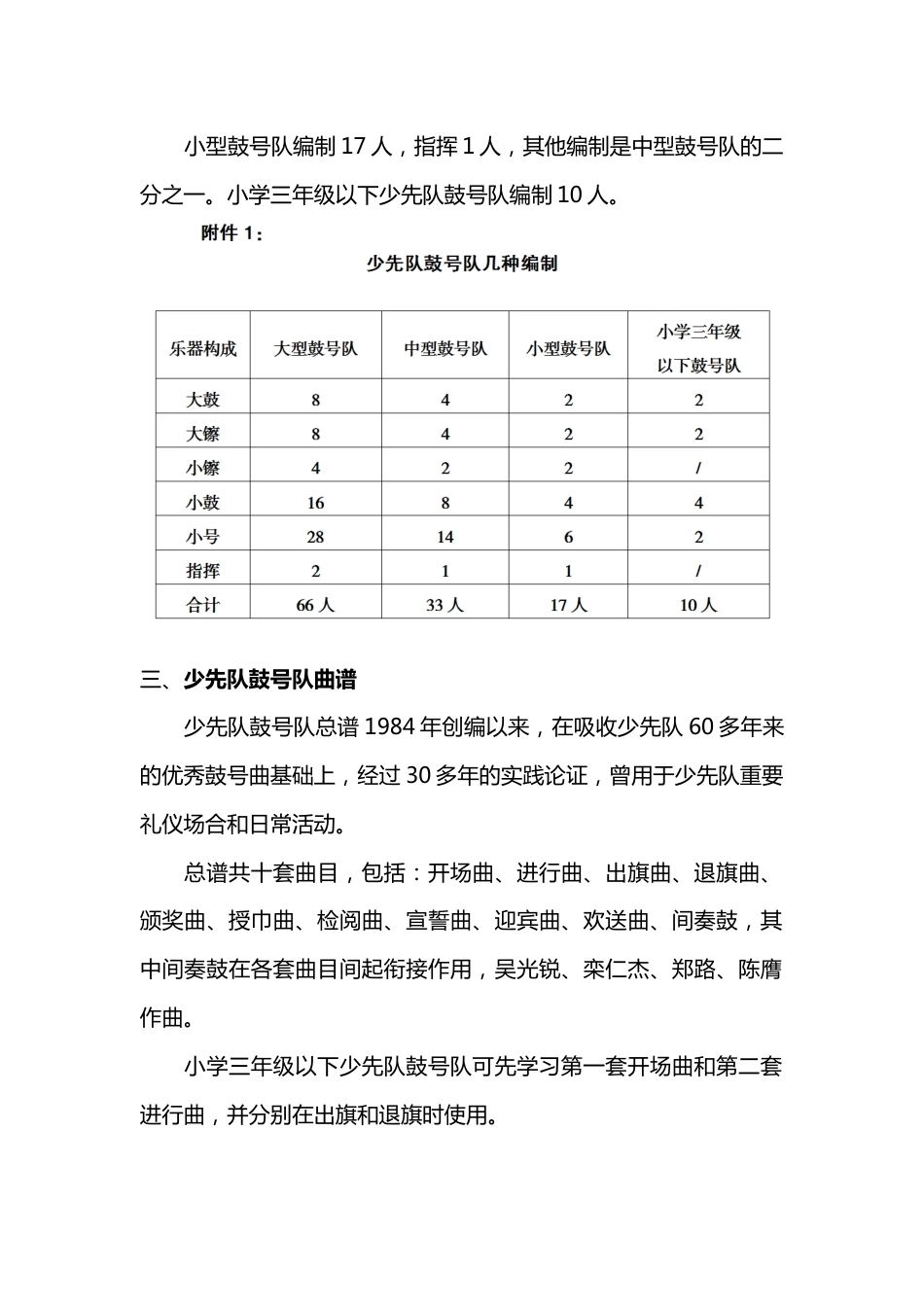少先队鼓号队建设标准_第2页