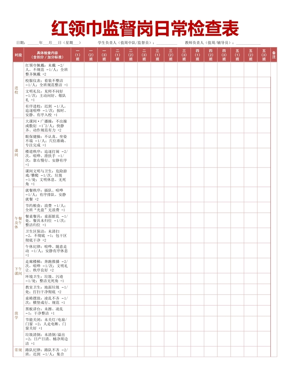 秋季红领巾监督岗日常检查表_第1页