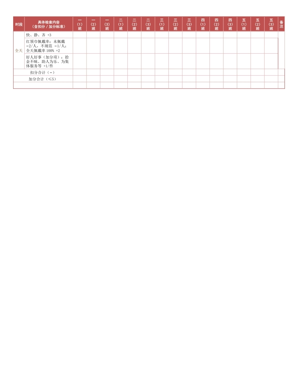 秋季红领巾监督岗日常检查表_第2页