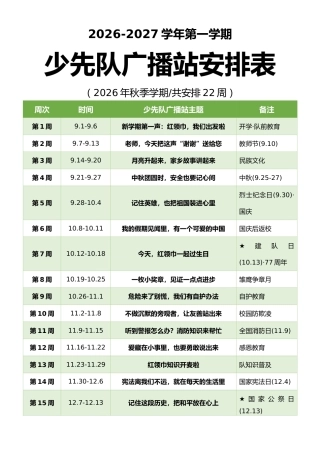 2026年秋季学期德育（少先队）工作九联表合集