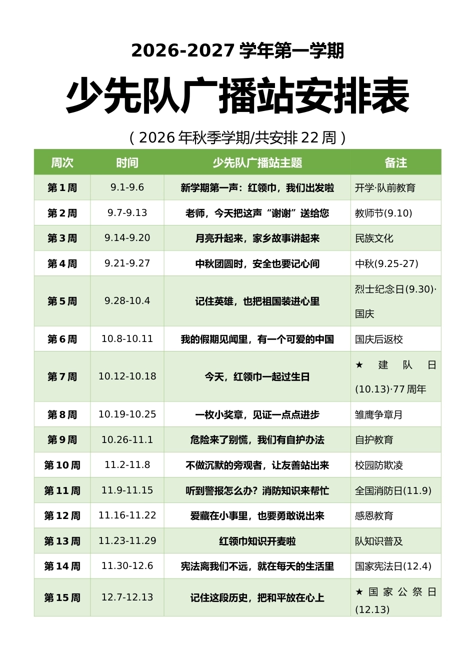 2026年秋季学期德育(少先队)工作九联表合集_第1页