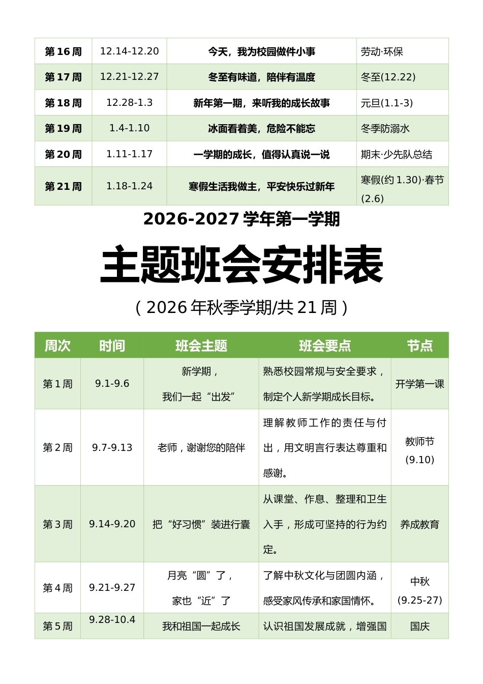 2026年秋季学期德育(少先队)工作九联表合集_第2页