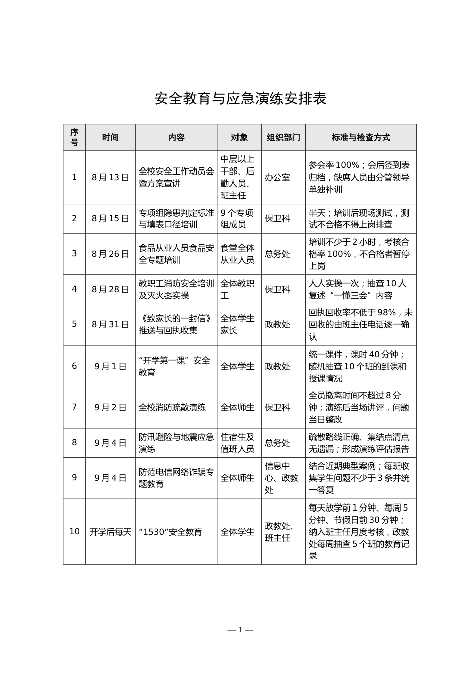 附件:安全教育与应急演练安排表_第1页