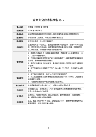 附件：重大安全隐患挂牌督办卡