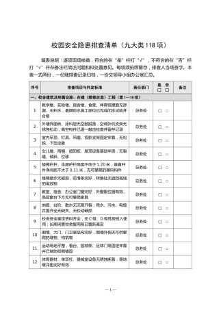 附件：校园安全隐患排查清单（九大类118项）