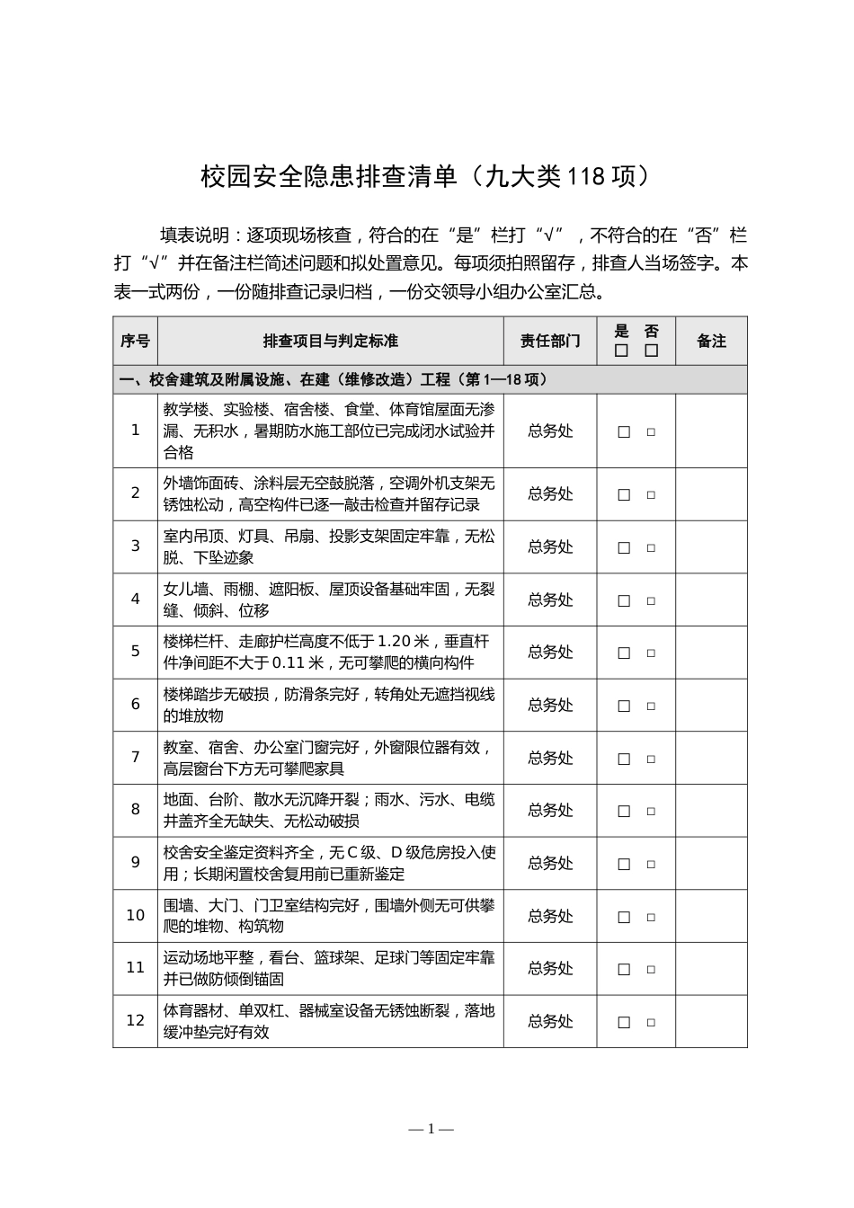附件:校园安全隐患排查清单(九大类118项)_第1页