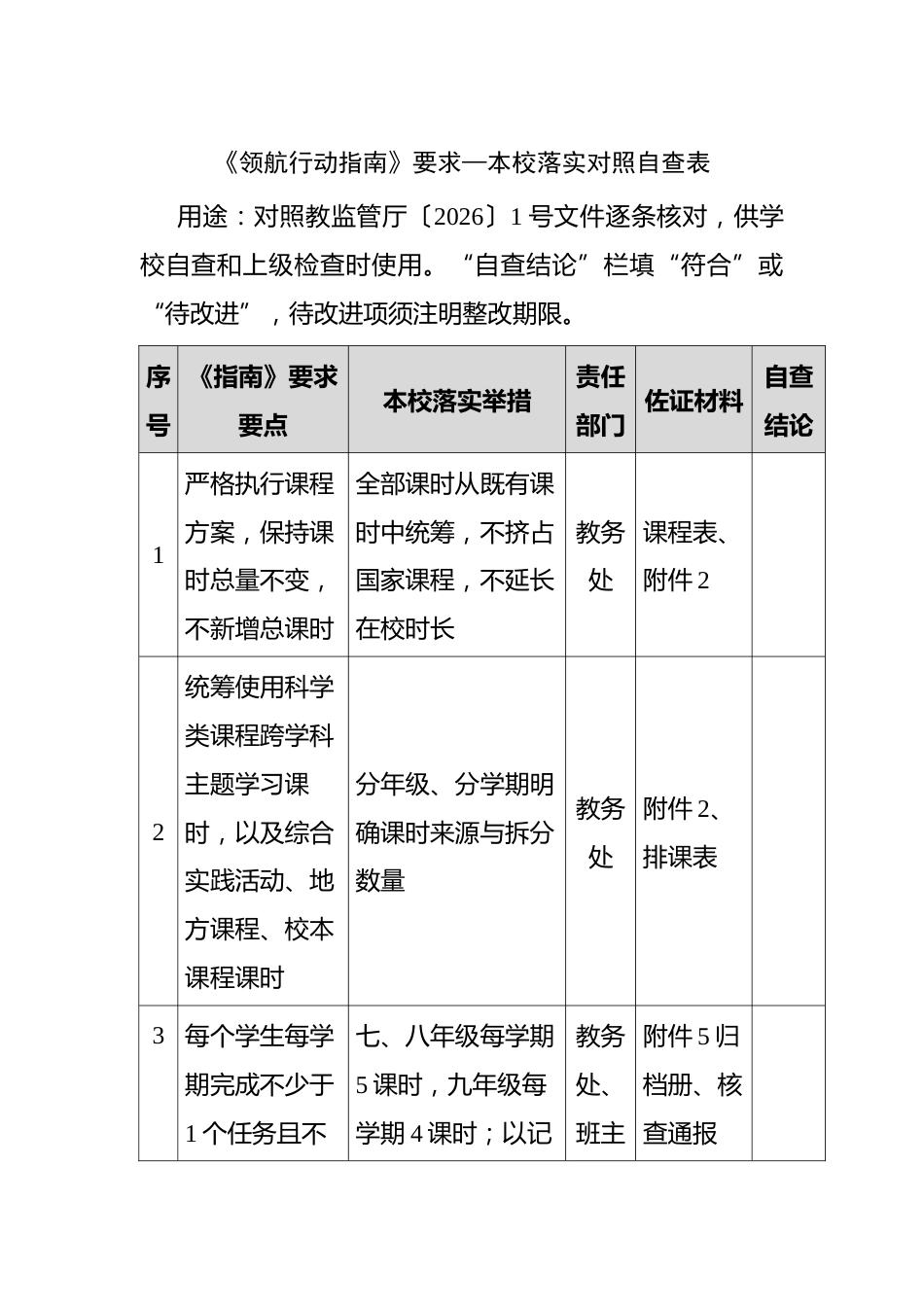 附件:《领航行动指南》要求—本校落实对照自查表_第1页