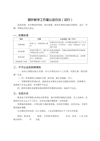 附表：额外教学工作量认定办法（试行）