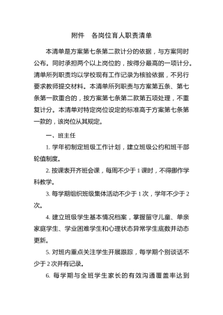 附表： 各岗位育人职责清单