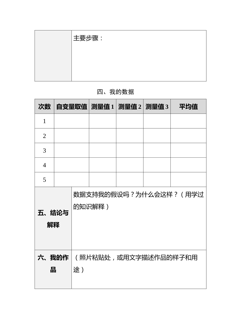 附件:学生科学探究实践记录单_第2页