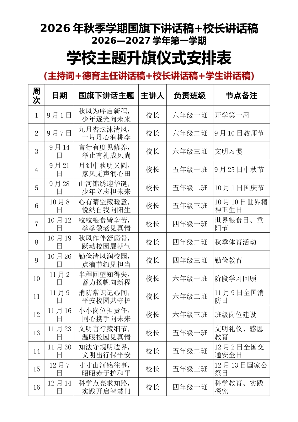 2026年秋季学期国旗下讲话稿+校长讲话稿_第1页