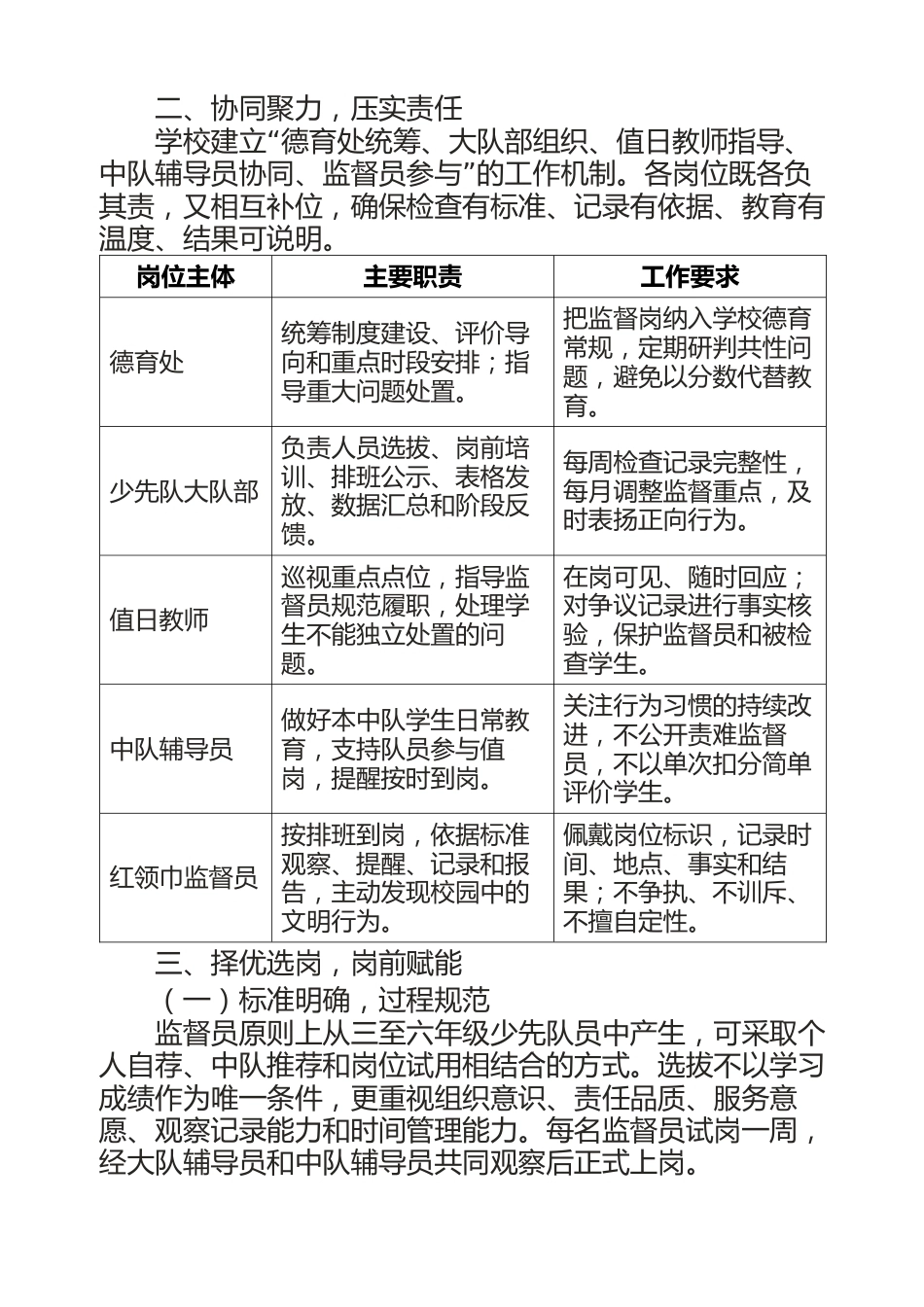 2026年秋季学期红领巾监督岗工作细则__第2页