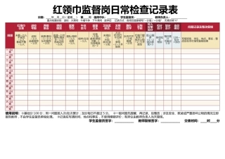 2026年红领巾监督岗日常检查记录表