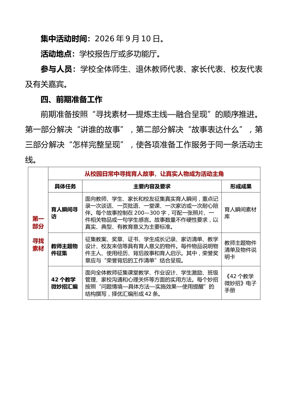 学校庆祝第42个教师节活动实施方案——大力弘扬教育家精神,共筑尊师重教风尚_第2页