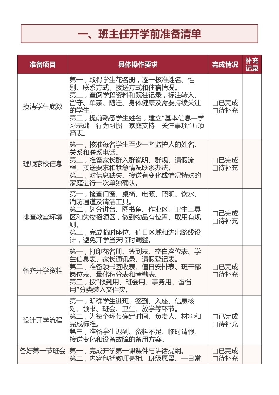 2026年秋季学期班主任开学资料包_第2页