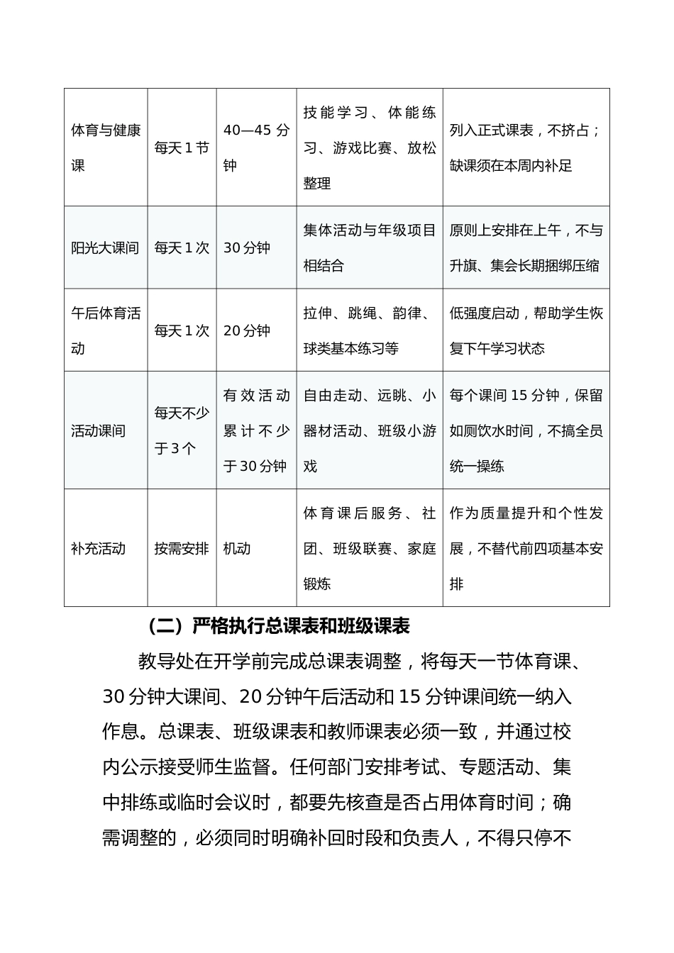 让每天运动两小时真正发生——2026年秋季学期学校体育活动实施细则_第3页