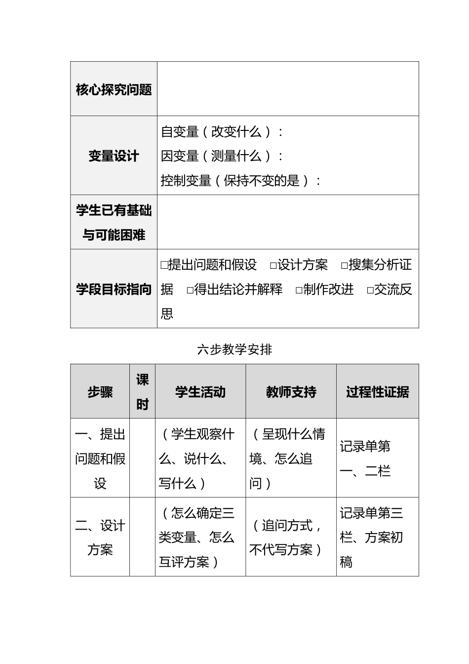 附件:科学探究实践任务设计表(模板)_第2页
