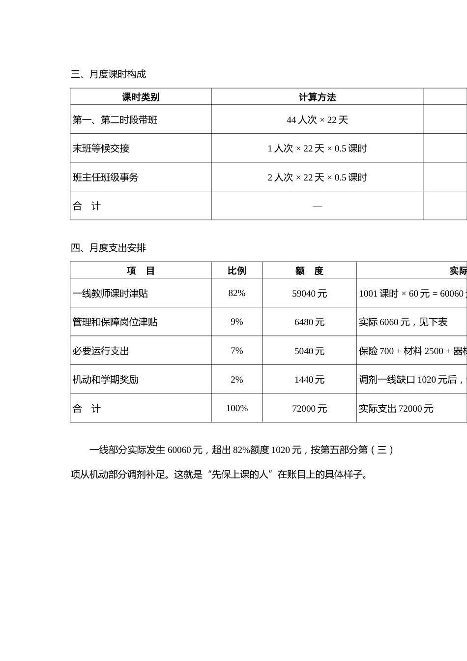 附件:课后延时服务经费测算说明_第2页